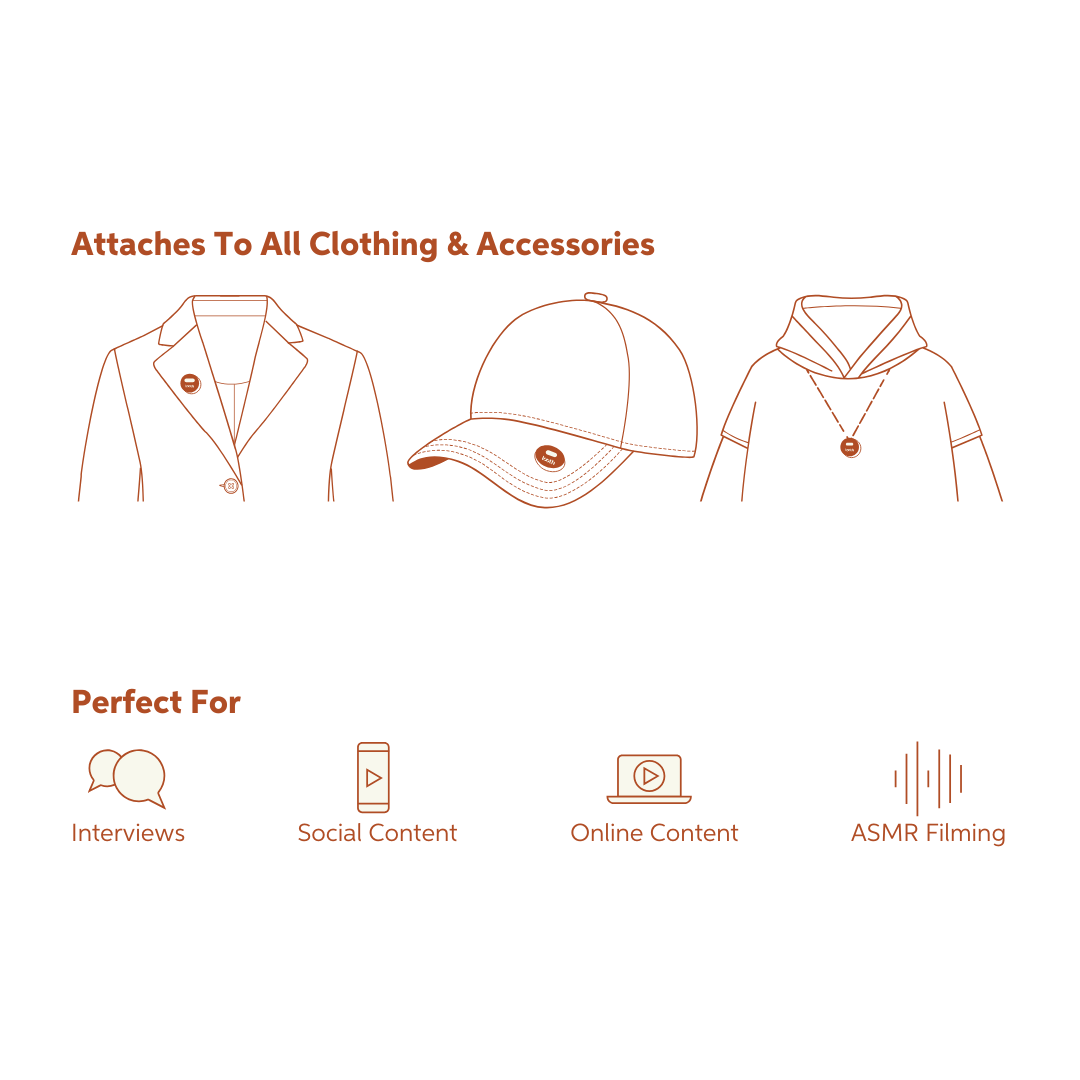 Magnetic wireless microphone clipped to clothing